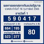 วันนี้หวยออกอะไรครับ